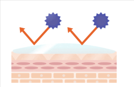 潤いバリアで肌荒れを防ぐ