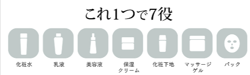 1つで7役のオールインワンゲル